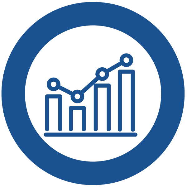 Economic Development
